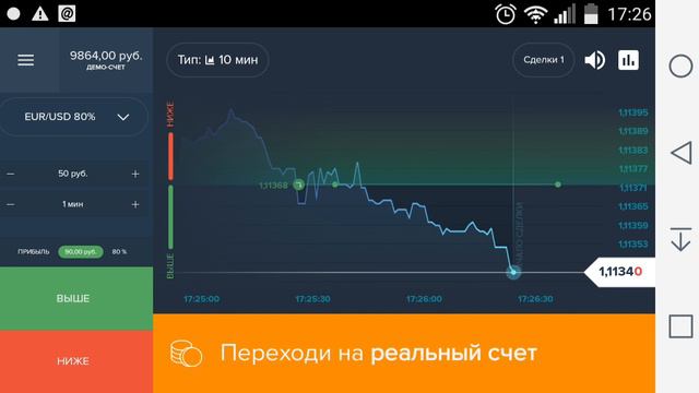 Пытаемся заработать на Olymp Trade (ЗАРАБОТОК)
