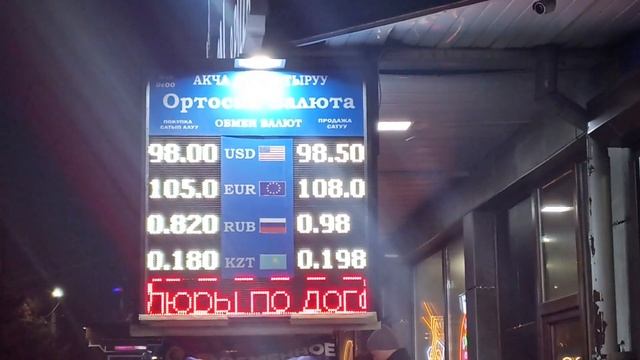 РУБЛЬ? ДОЛЛАР? ЕВРО? жб 7 март 20:40