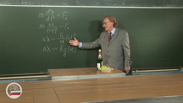 Выдергивание скатерти из-под сосуда с водой