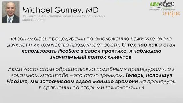 Cynosure PicoSure отзывы владельцев