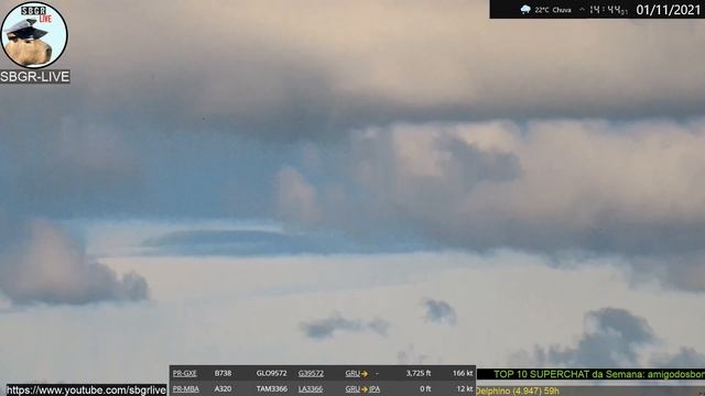 SBGR LIVE 4K - Segundo Pouso Do A380 Emirates No Aeroporto De Guarulhos @SBGR-Live