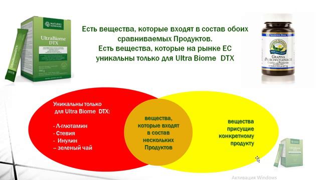 Ultra Biom DTX (Eng)