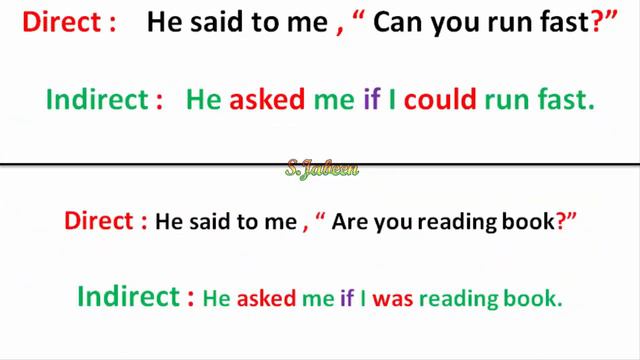 Indirect Speech For Question Sentences|Interrogative Sentences سوالیہ جملے |Urdu/Hindi … S.Jabeen
