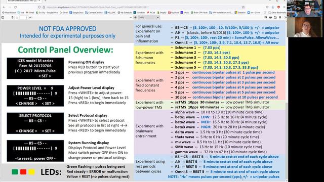 Stacey And Bob Discuss The Pulse Protocols On The Model M1  ICES-PEMF