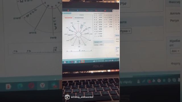 СНИМУ ЛИ Я КВАРТИРУ? История из моей жизни. Как работает хорарная Астрология.