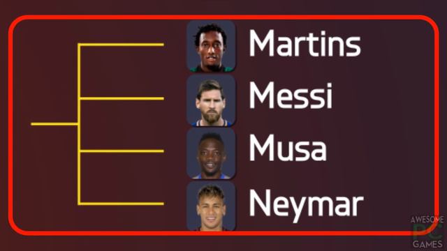 TOP 32 Fastest Football Players | FIFA 18 Speed Test