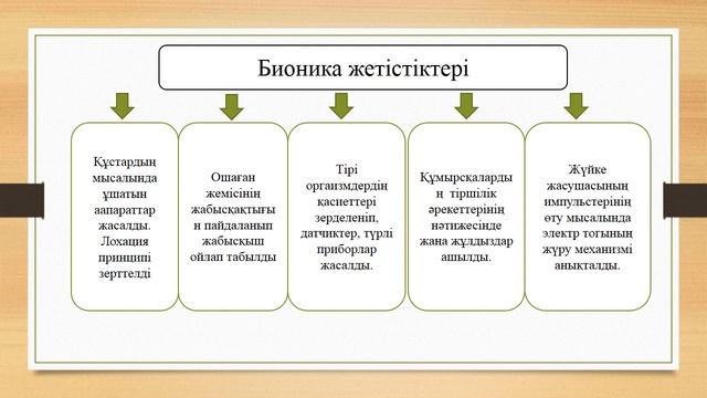 Саб 14 Өсімдіктердің және жануарлардың құрылымдық принциптері Биология