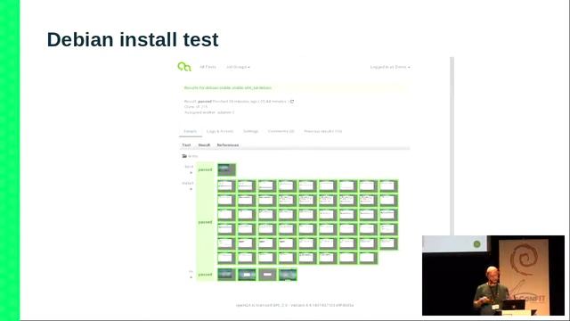 OpenQA - The Integration Testing Framework For Fully Tested Daily Releases