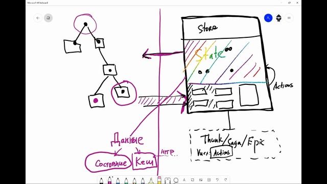 Ec2f0f2703a24ac435bf5cce5de37105