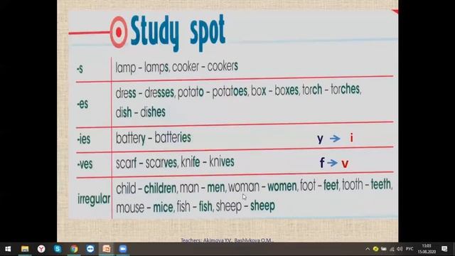 Smiles 3  Module 2  Lesson 2