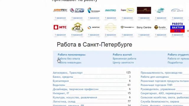 Работа без опыта в Санкт-Петербурге Вакансии.com