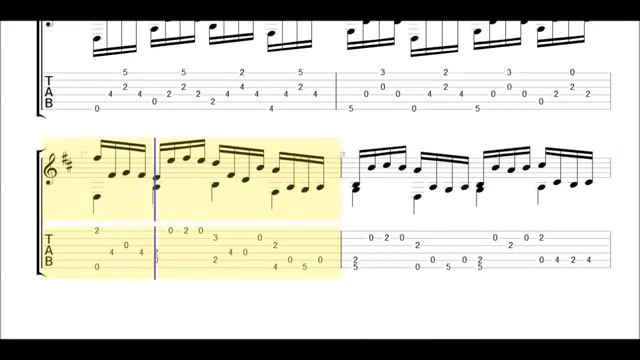 Canon In D Guitar Tablature