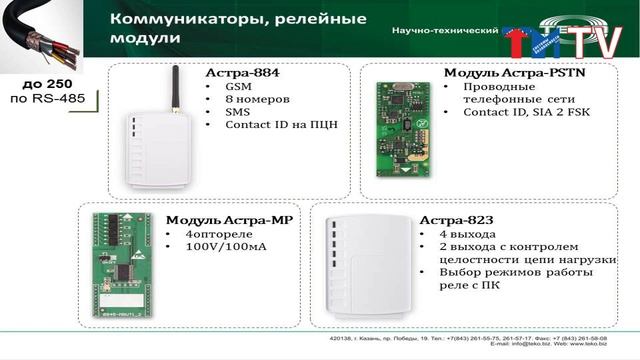 Астра-Zитадель: новые возможности организация локальной охраны объекта развитие