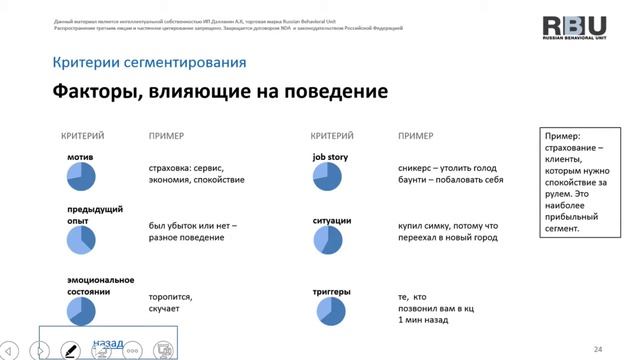 E5964c0adc920934395b233f91125e84