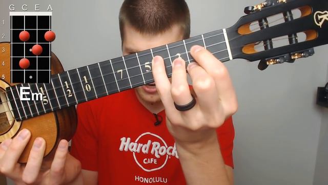 Ukulele Webcam Sessions (Ep.68) – The BEST Way To Hold A Chord