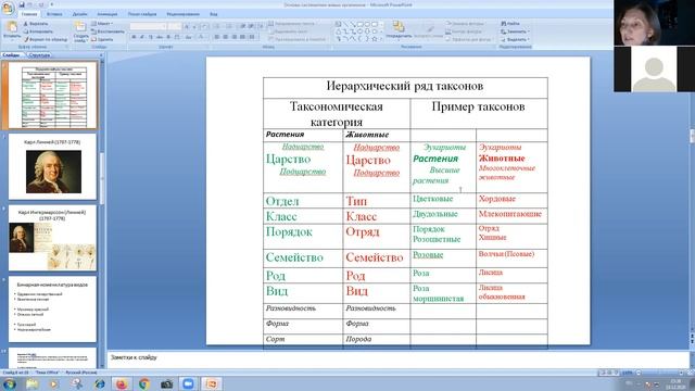 Проект «Университетский лицей»: ЕГЭ по биологии. Основы систематики живых организмов
