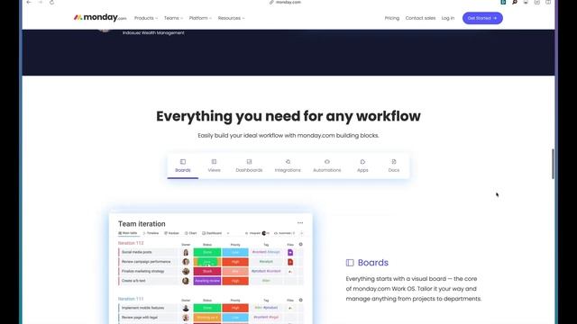 Best Project Management Software 2023? Motion Vs Asana Vs ClickUp Vs Monday Vs Notion ?