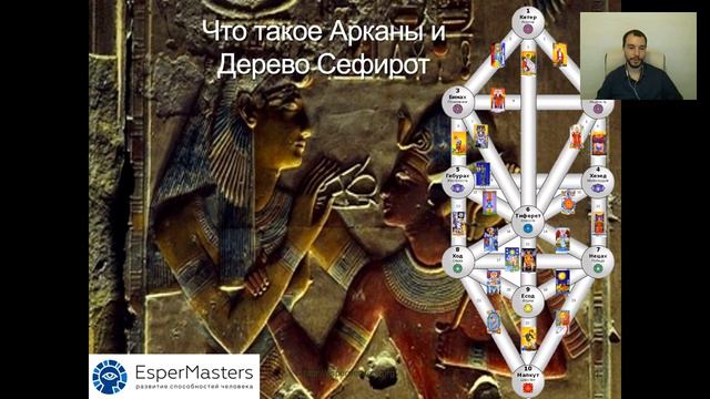 Презентация курса 