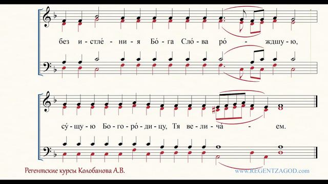 Глас 6, песнь 9, ирмос: 