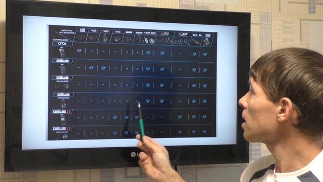 Точная Схема Комплектующих Совместимых у Металлоискателей XP DEUS 1 / XP DEUS 2 / ORX