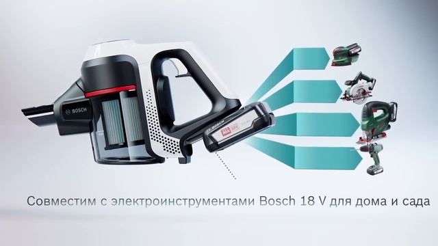 Вертикальный пылесос Bosch Unlimited Serie 6 BCS611AM