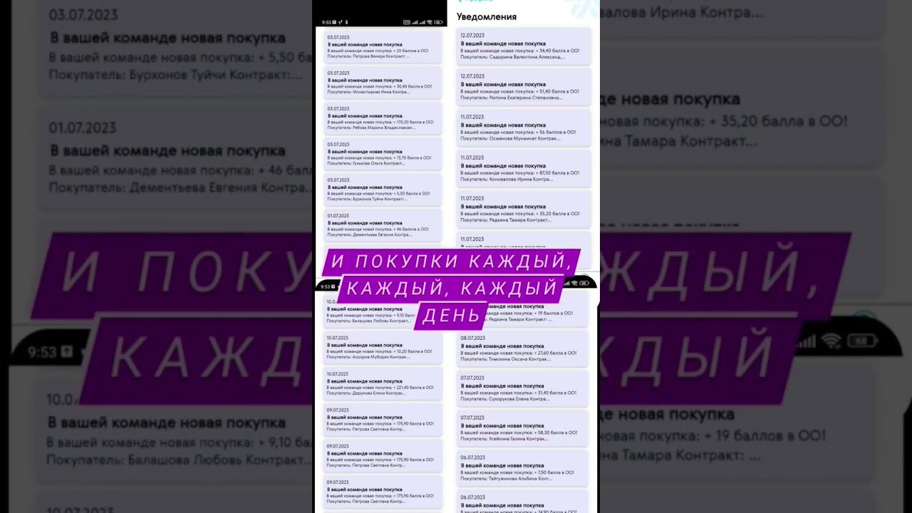 работа в интернете. введение личного магазина.
