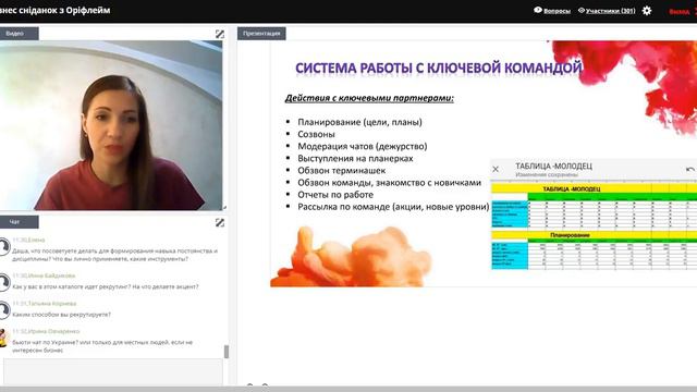 Бизнес завтрак. Директор Дарья Фошка, Брил.Дир. Виктория Прокопенко