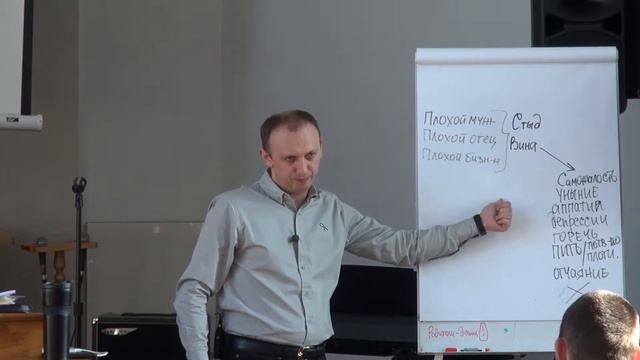 Семинар: 