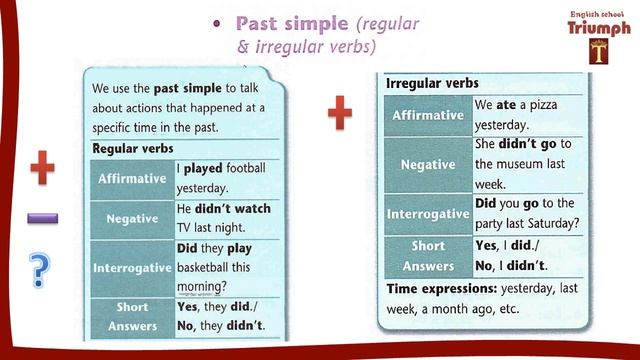 Past Simple - Regular And Irregular Verbs  (Excel 6 P 20 Ex. 1, Module 2, Use Of English 2b)