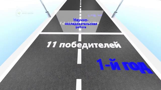 Программа У М Н И К