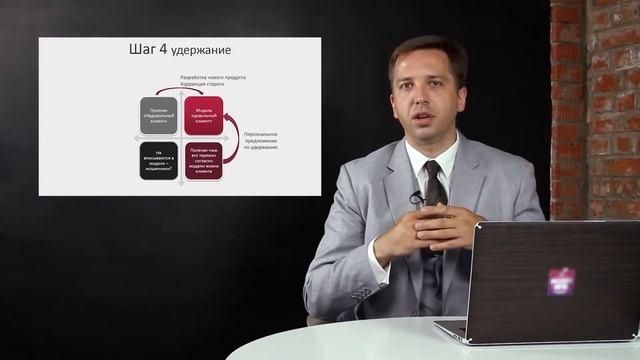 26 Модели поведения клиента и коллаборативная фильтрация