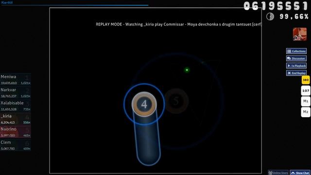 Commissar - моя девочка с другим танцует