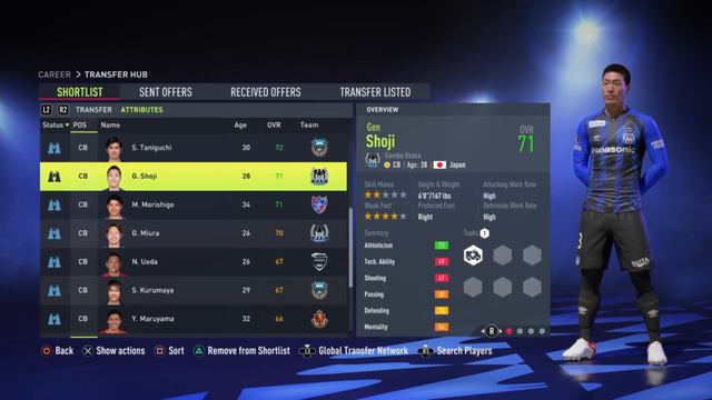 FIFA 22 | All Japanese Players With Real Face! Pt 1