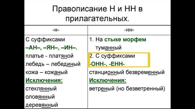 Проект «Медиаобразование для старшеклассников».