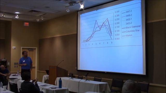 RBPW 2014, Part 6- Comparing Puree Qualities Of Blackberries