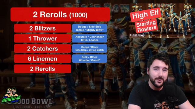 High Elf Starting Rosters - Blood Bowl 2020 (Bonehead Podcast)