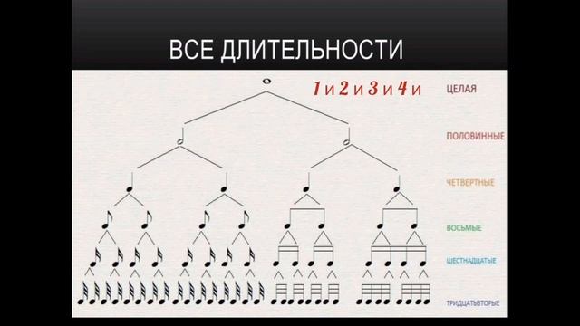 Поэтическая сага