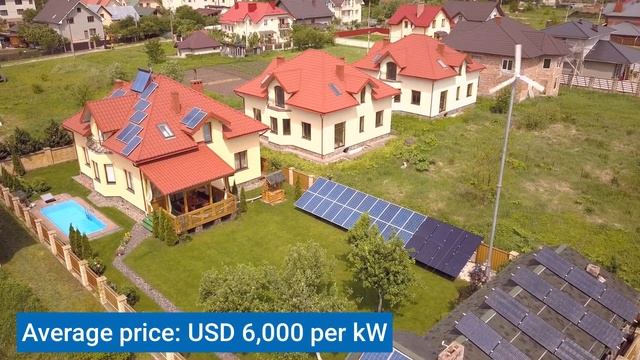 Home Wind Turbine With 5 Kilowatts Power: Yield, Manufacturers & Costs