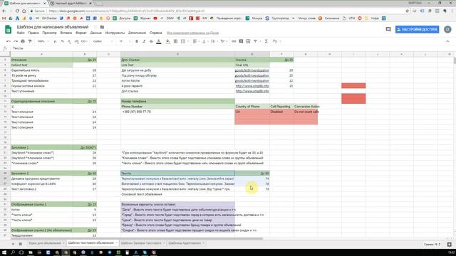 Написание объявлений для Google AdWords