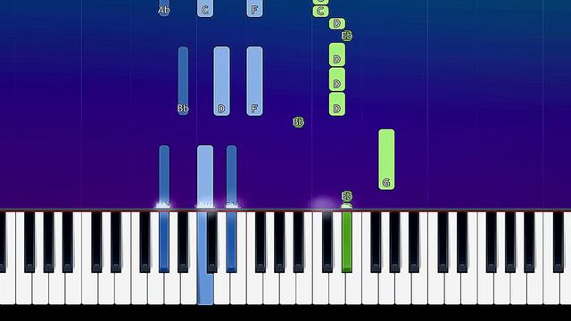 One Direction - Drag Me Down  Piano Tutorial