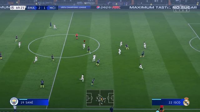 Real Madrid Vs Man City-  FIFA 19 | Champions League Group Stage -Icardi -Ziyech & Hazard Half Time