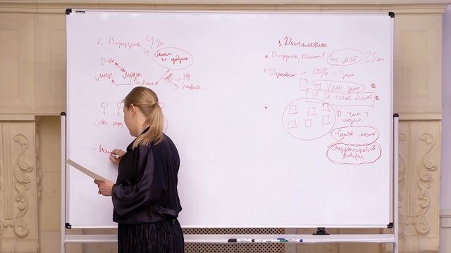 Как заставить себя делать факт-карты? Лекция Елены Морозовой для выпускников Академии Смысла.