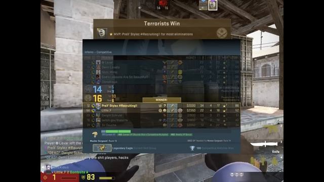 CS:GO High Ranks Taking A Loss Like Champs!