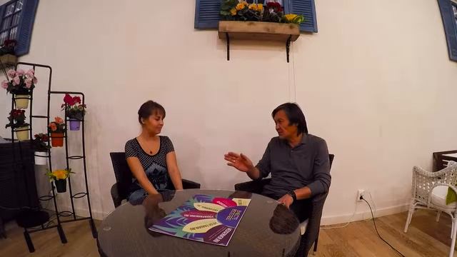 Жанат Жусупов Как повысить самооценку и уверенность в себе женщине