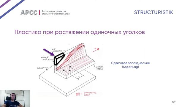 Пластика – и точка. Ответы на вопросы
