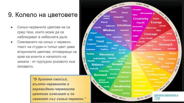 Какво е аура и как да я видим. Става ли с тест апарат камера?