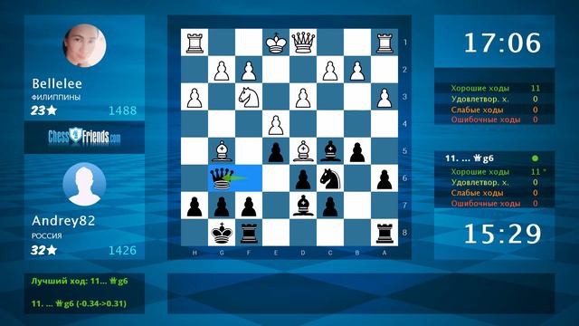 Chess Game Analysis: Bellelee - Andrey82 : 1-0 (By ChessFriends.com)