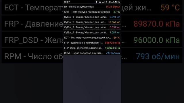 Мастерские идеи для современного ремонта