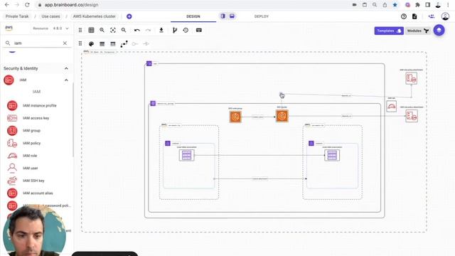 ?️  AWS Cloud Architecture: Design, Deploy, And Manage Kubernetes Cluster