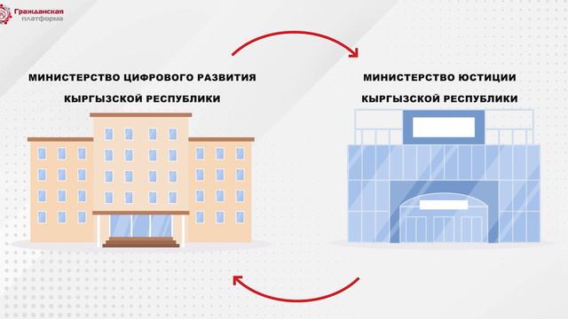 Как будет работать ПРЕДЛАГАЕМЫЙ ВЛАСТЯМИ ЗАКОН О СМИ?